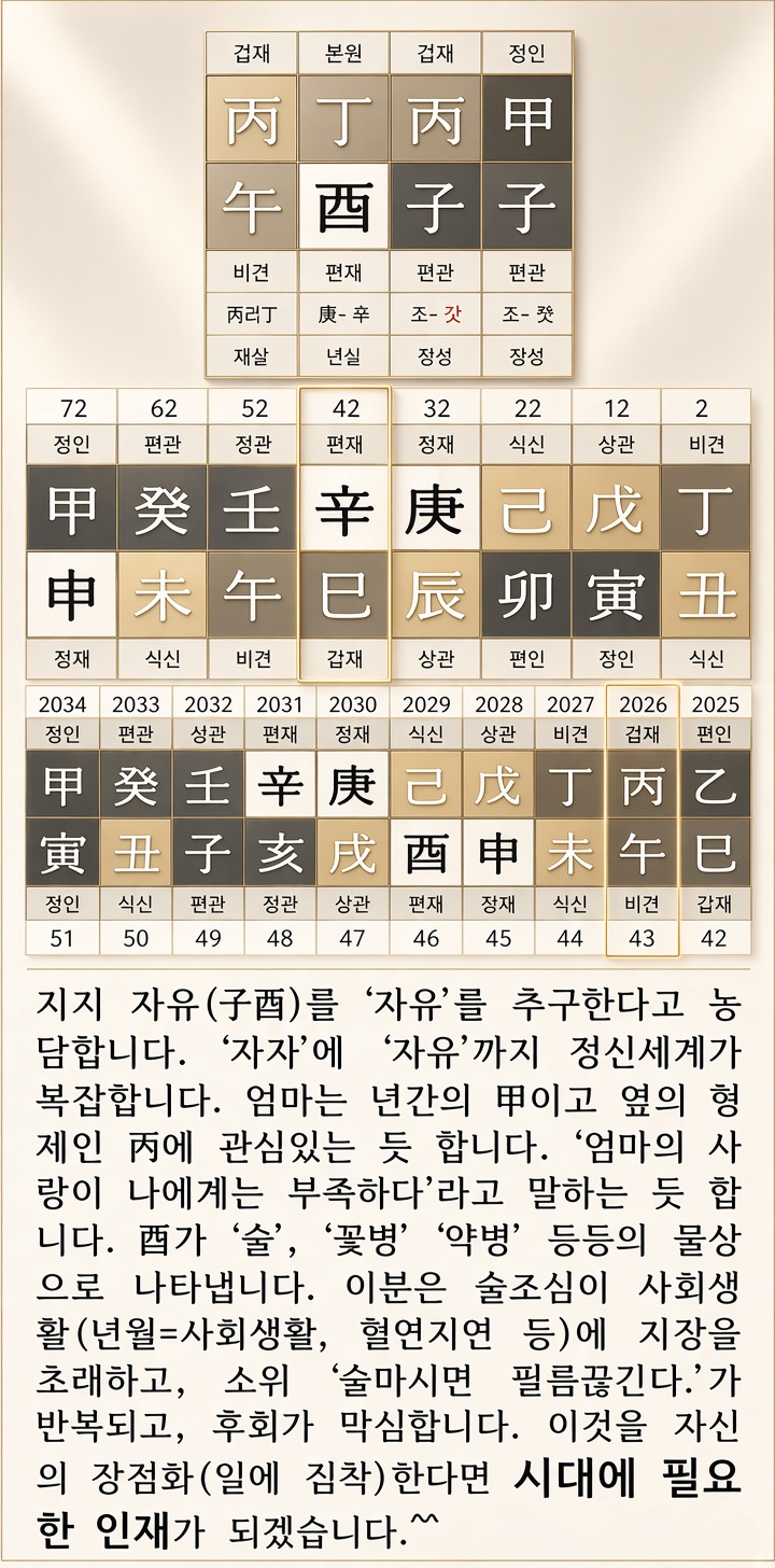 상담 사례
