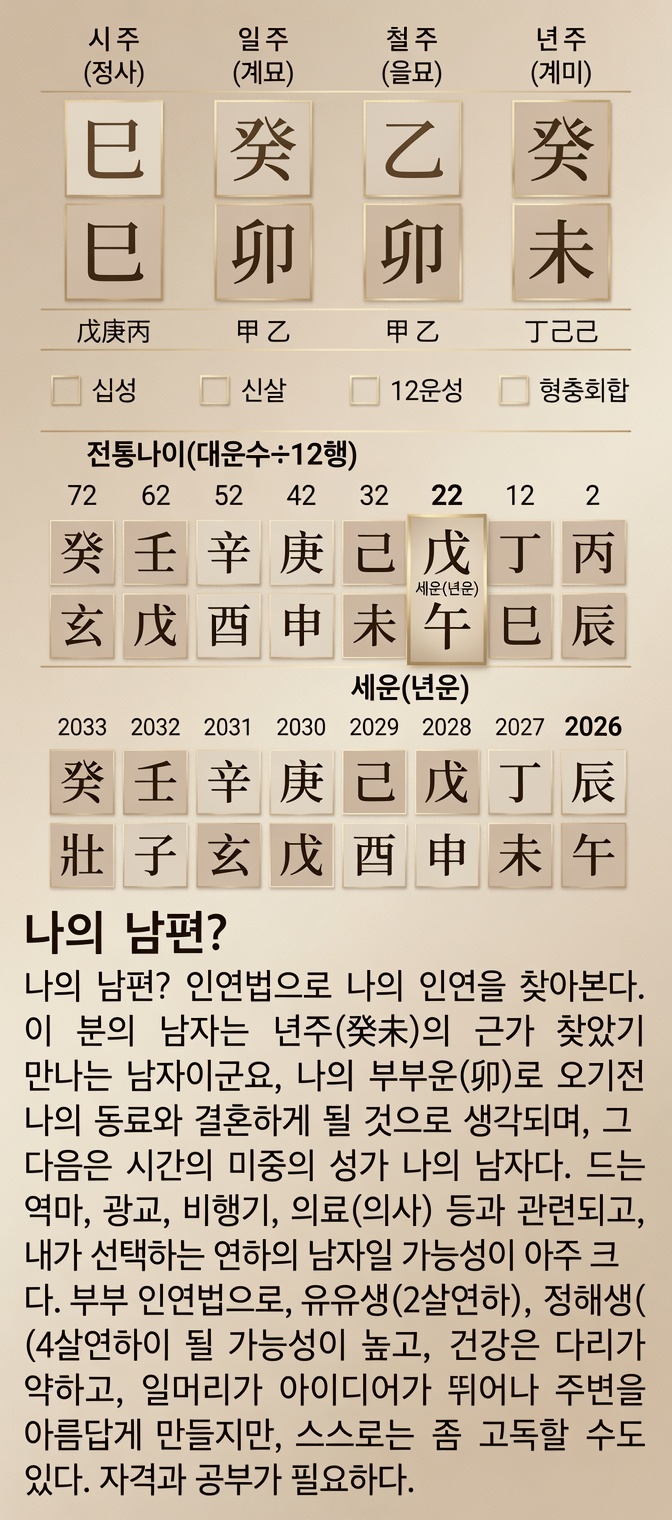 상담 사례