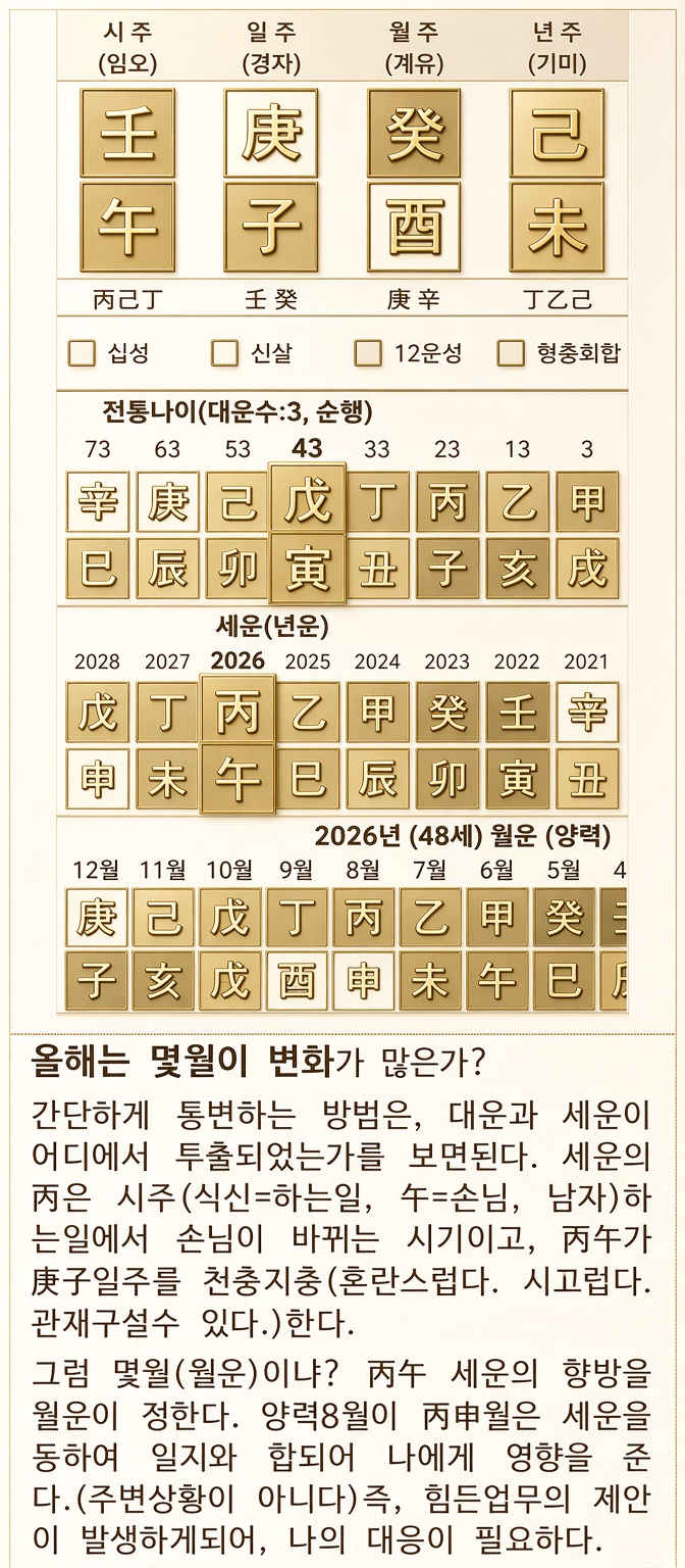 상담 사례