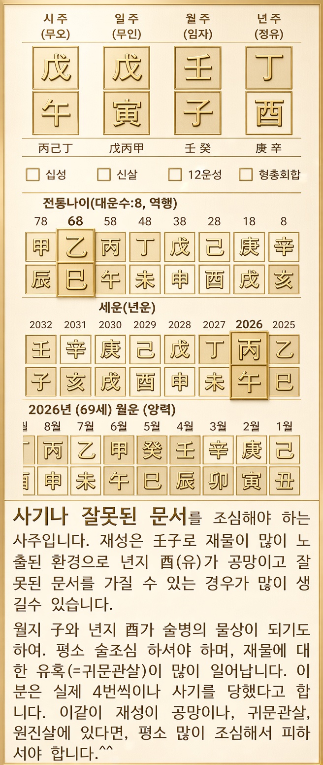 상담 사례