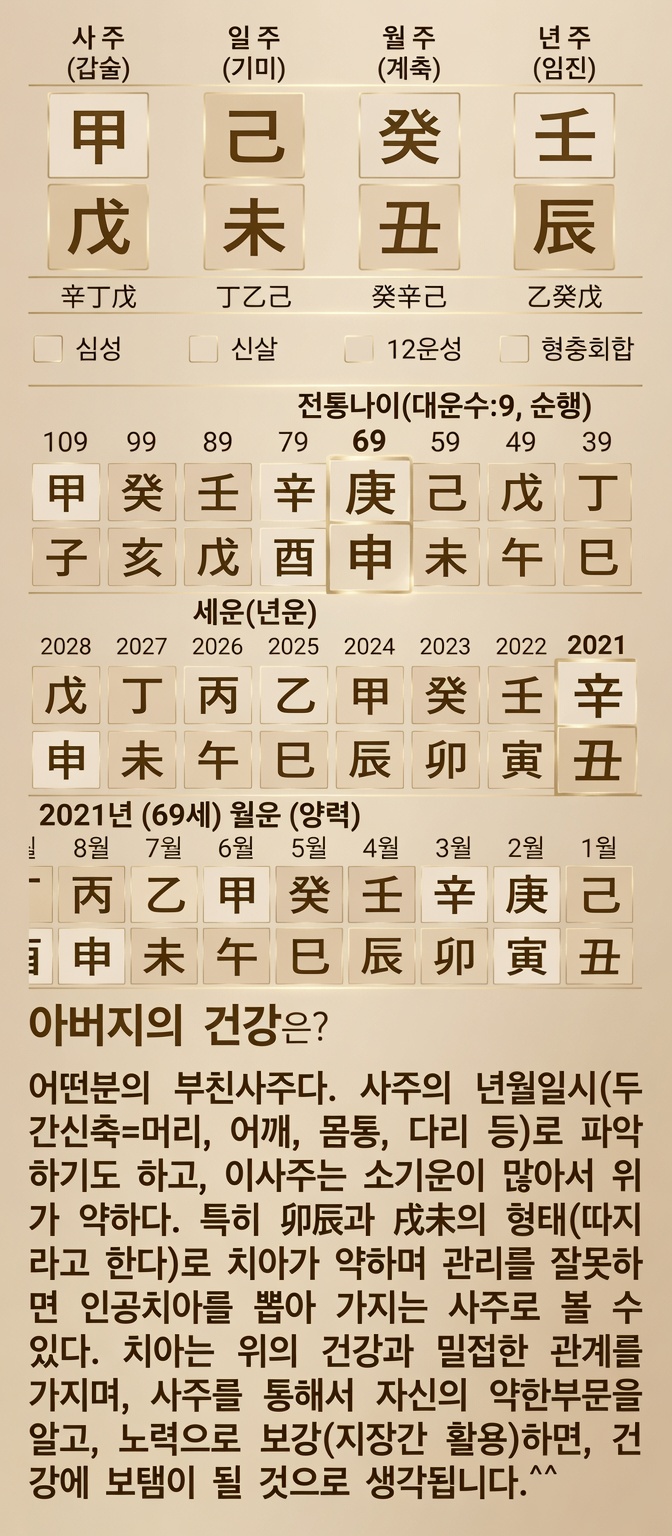 상담 사례