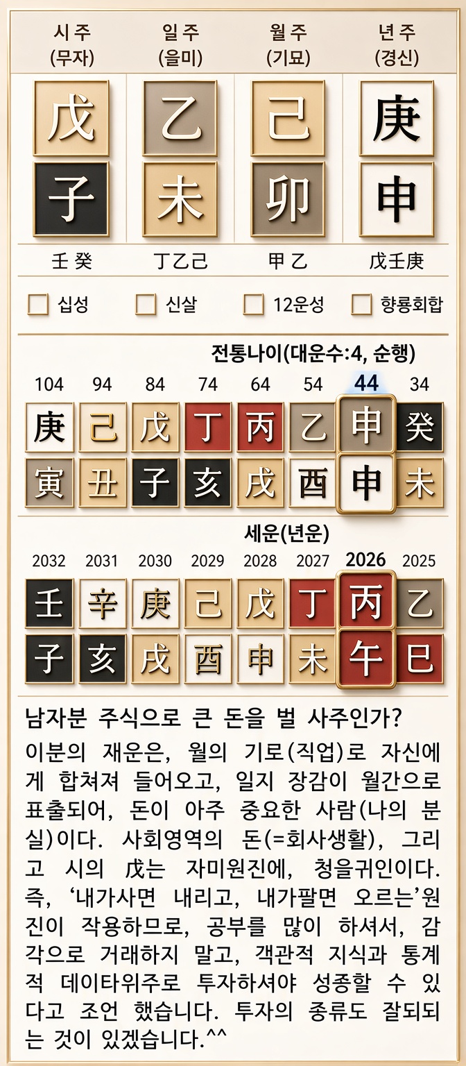 상담 사례