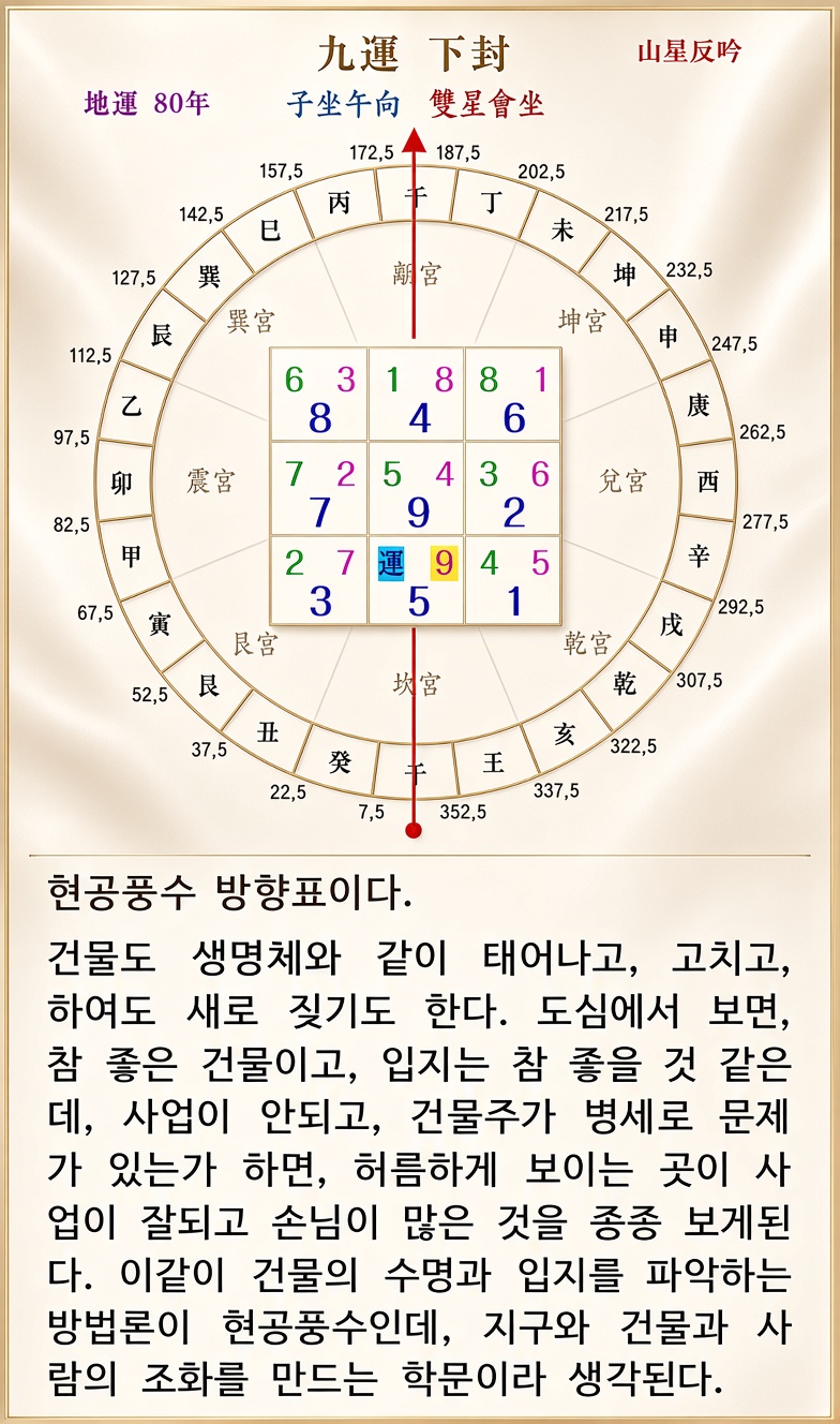 상담 사례